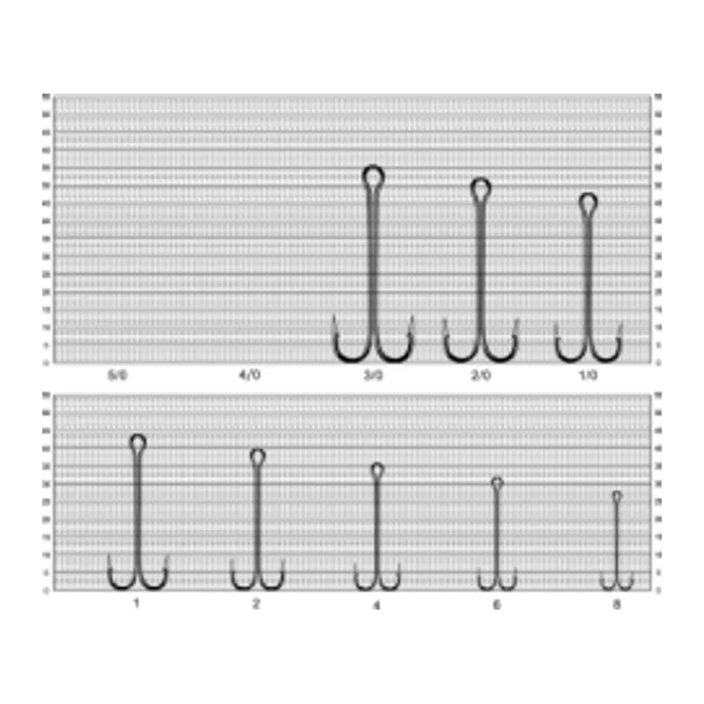 ДВОЙНИК LONG DOUBLE 1+ №3/0 BLN (1000 ШТ/УП) (Г) — улучшенное фото