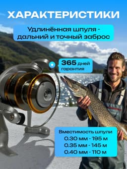 Безынерционная катушка для ловли на спиннинг фидер