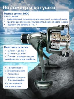 Рыболовная катушка для спиннинга фидера XS40B 540B пластиковая шпуля