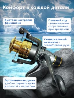 Катушка рыболовная XS40B 640B пластиковая шпуля