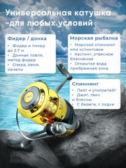 Катушка рыболовная XS40B 640B пластиковая шпуля