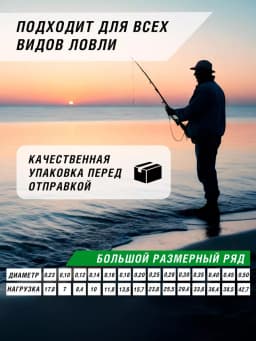 Плетеный шнур для рыбалки