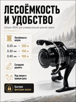 Безынерционная катушка для ловли на спиннинг фидер кобра