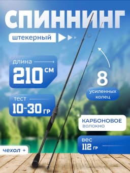 Спиннинг для рыбалки на щуку