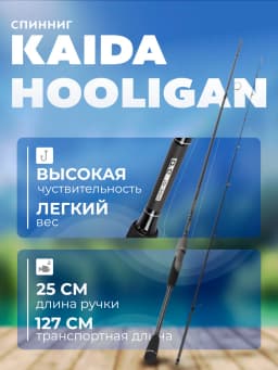 Спиннинг для рыбалки на щуку