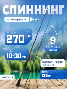 Спиннинг для рыбалки на щуку