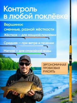 Фидерное удилище