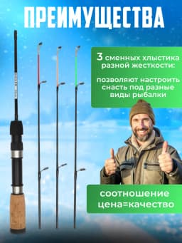 Удочка зимняя для рыбалки