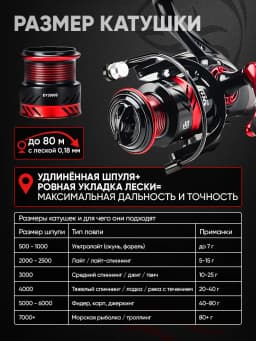 Катушка рыболовная DY3000