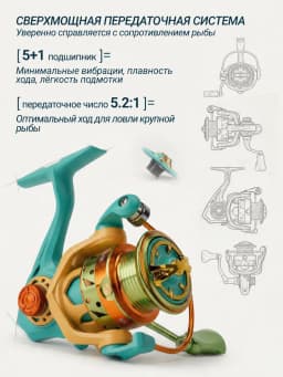 Свияга Катушка для спиннинга MC3000