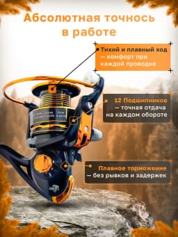 Свияга Катушка для спиннинга SY3000