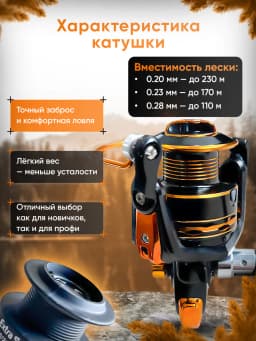 Свияга Катушка для спиннинга SY3000