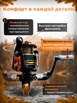 Свияга Катушка для спиннинга SY3000