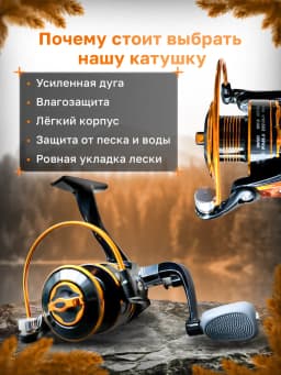 Свияга Катушка для спиннинга SY3000