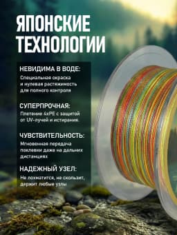 Плетенка рыболовная Свияга 300м X4 0.12