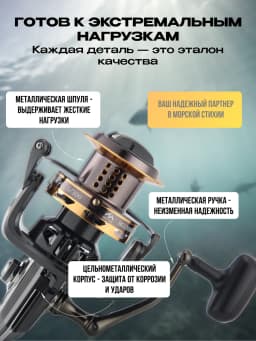 Катушка для спиннинга безынерционная для рыбалки 20 кг