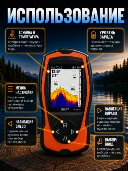 Эхолот LUCKY FF1108-1CWLA