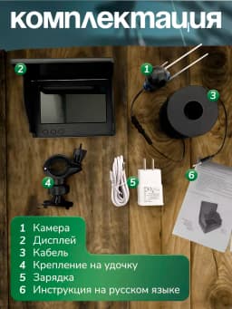 Подводная камера для рыбалки 4,3- 30м