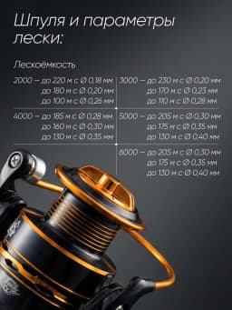 Катушка рыболовная SY6000