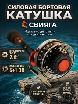 Катушка для рыбалки инерционная 60 мм