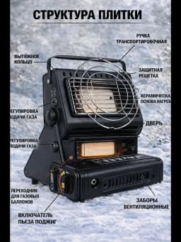 Газовый обогреватель туристическая плита