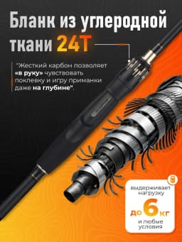 Свияга Спиннинг goldenskorpion1,98