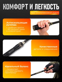 Свияга Спиннинг goldenskorpion1,98