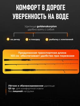 Свияга Спиннинг goldenskorpion1,98