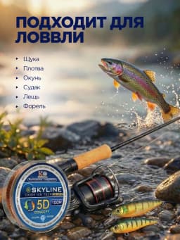 Свияга Леска рыболовная набор Skyline16,18,20