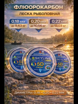 Свияга Леска рыболовная набор Skyline18,20,22