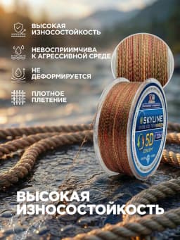 Свияга Леска рыболовная набор Skyline18,20,22