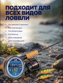 Свияга Леска рыболовная набор Skyline18,20,22