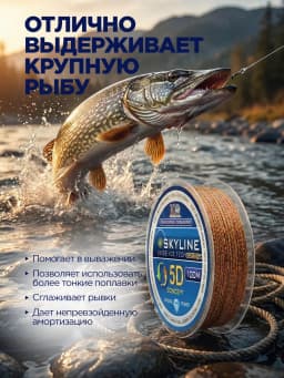 Свияга Леска рыболовная набор Skyline20,25,30