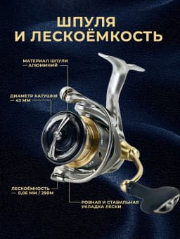 Daiwa Катушка для спиннинга