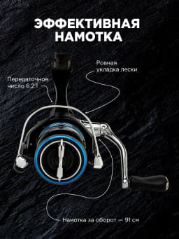 Свияга Катушка для спиннинга