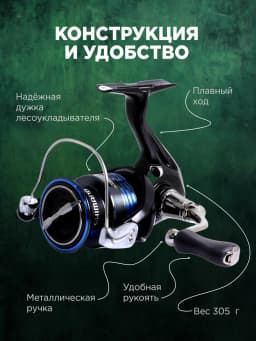 Свияга Катушка для спиннинга