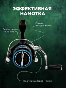 Свияга Катушка для спиннинга
