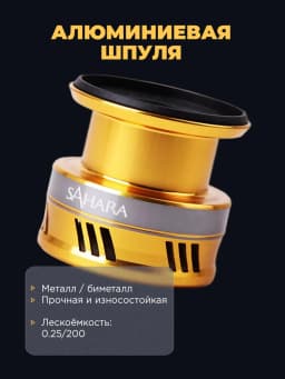 Свияга Катушка для спиннинга