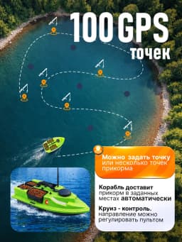 Кораблик для рыбалки GPS с эхолотом