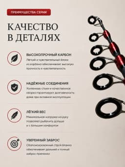 Свияга Спиннинг для рыбалки