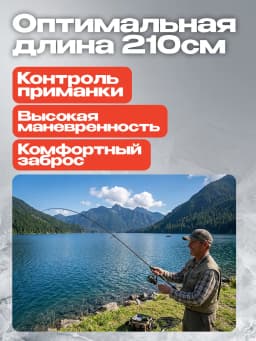 Свияга Спиннинг рыболовный
