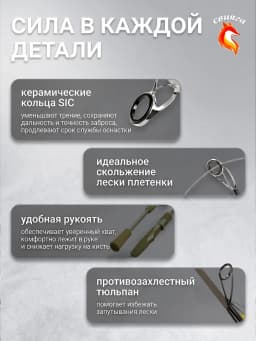 Свияга Спиннинг рыболовный