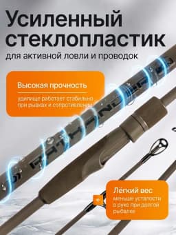 Свияга Спиннинг рыболовный