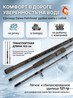 Свияга Спиннинг рыболовный
