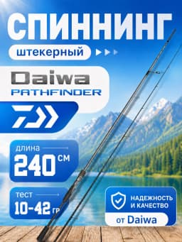 Свияга Спиннинг рыболовный