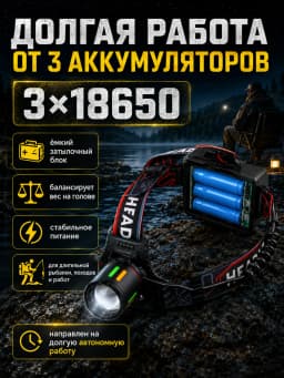Фонарь налобный