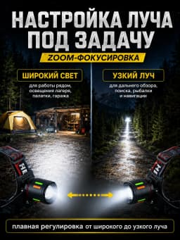 Фонарь налобный