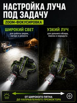 Фонарь налобный