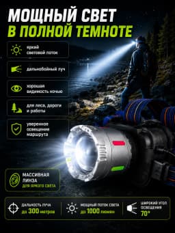 Фонарь налобный