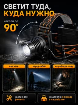 Фонарь налобный
